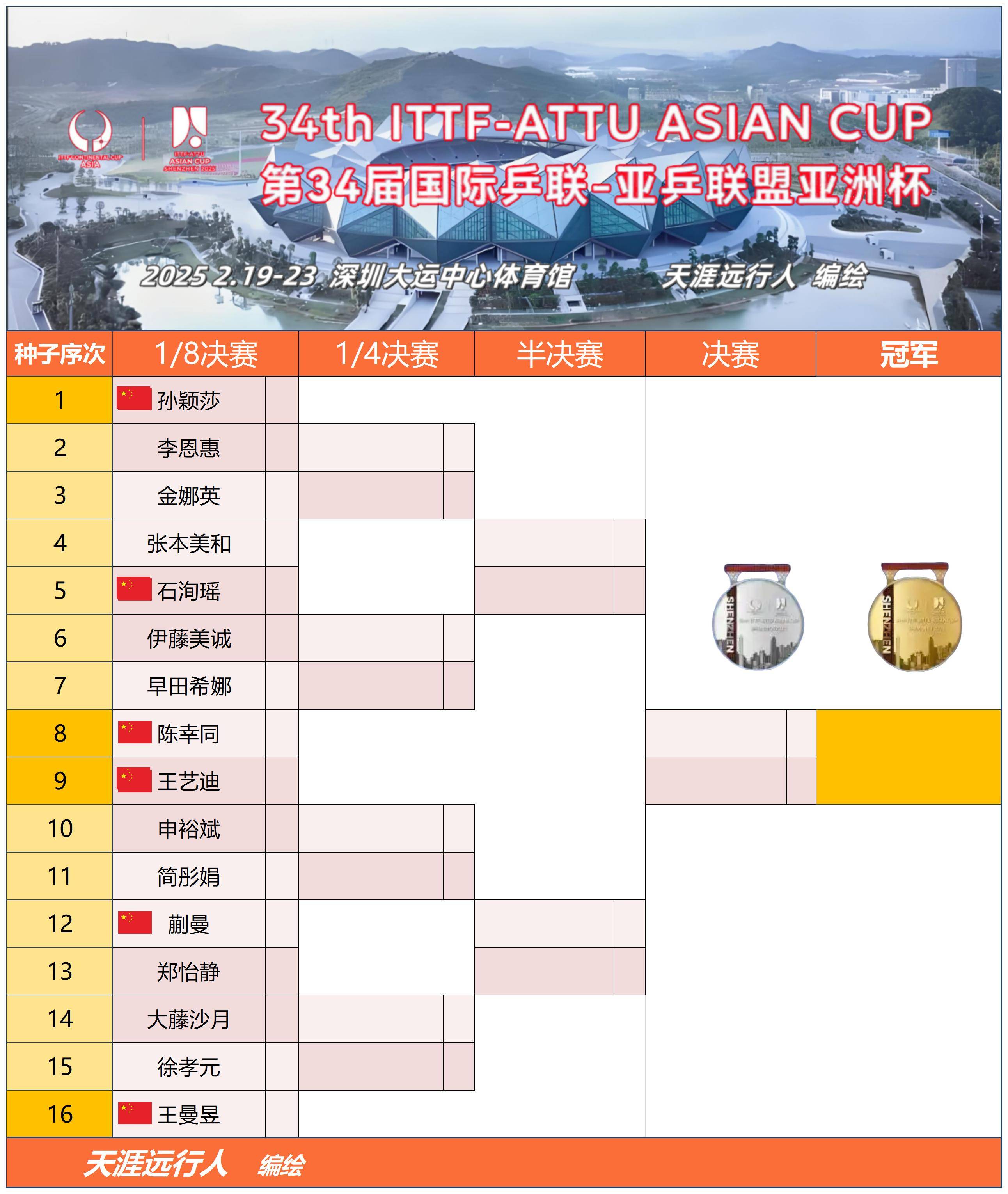 华体会体育在线登陆-亚洲杯女足赛事精彩纷呈，球迷热情高涨