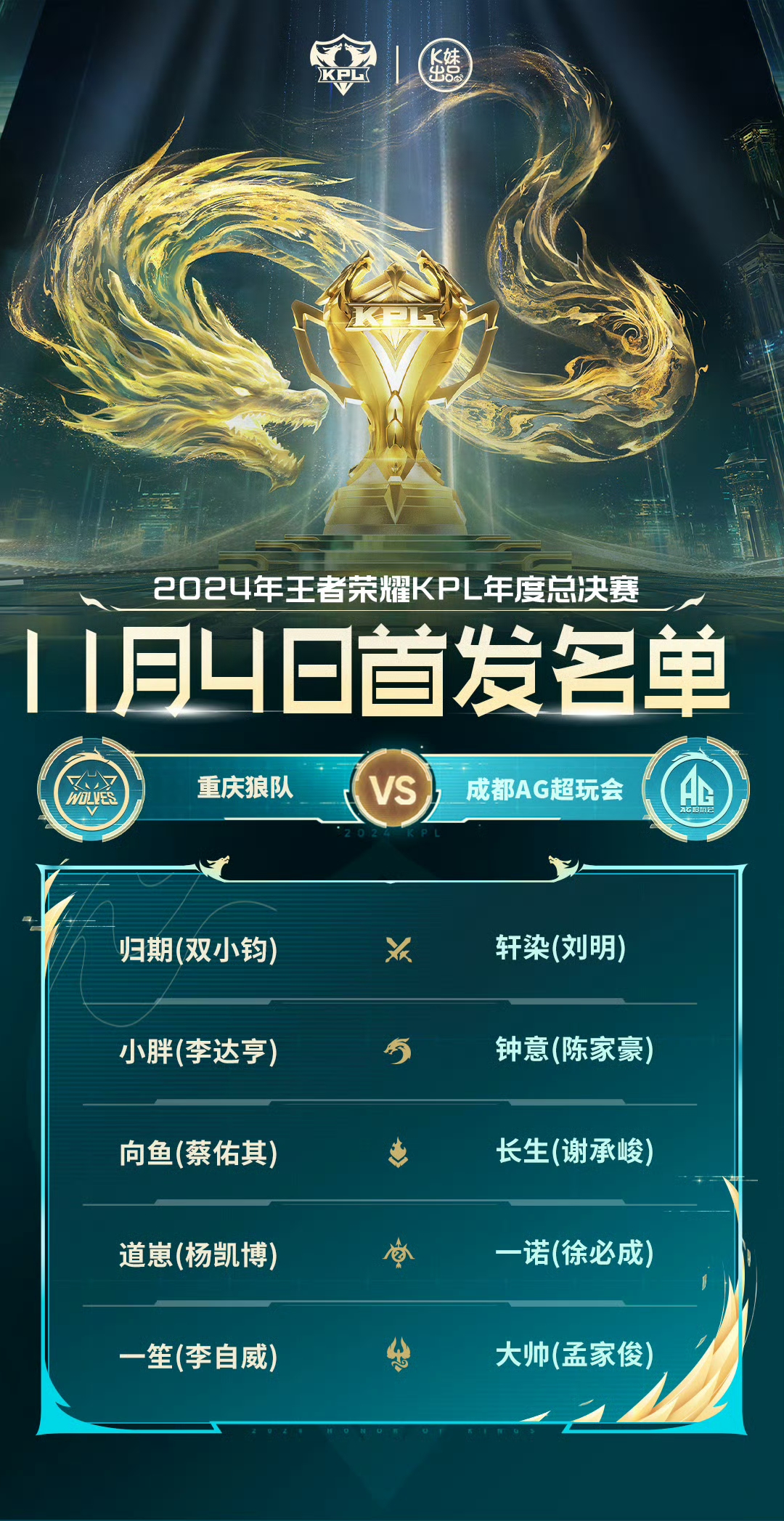 关于顶尖球队争夺荣誉，胜者将成为赛场王者的信息