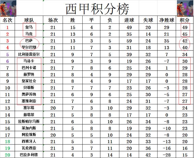 华体会体育在线-包含赫塔菲在主场取胜，稳固积分榜位置的词条