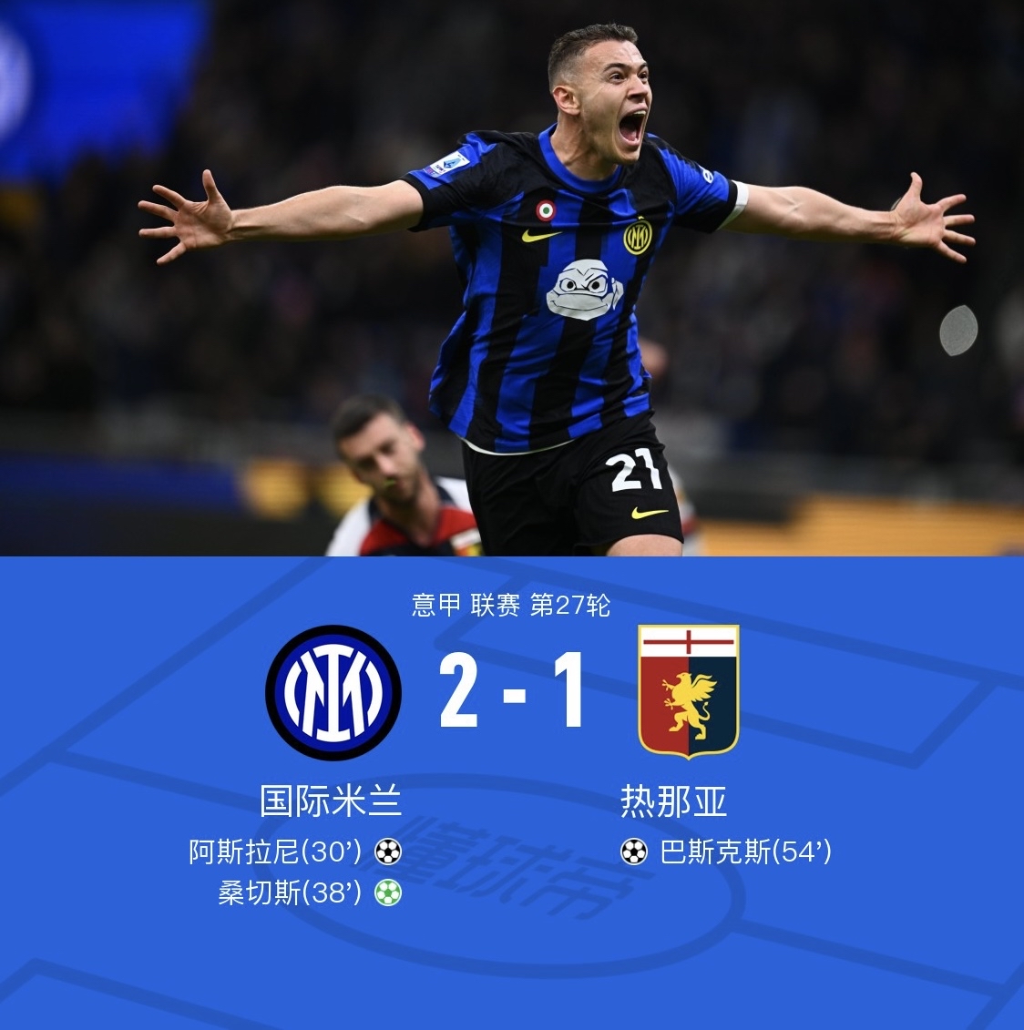 热那亚遭到连败，领先位置不保的简单介绍
